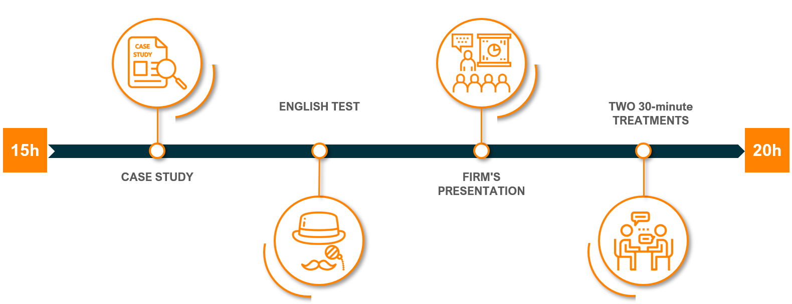 Join Us Colombus Consulting